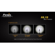 Fenix-HL10 Lampe frontale