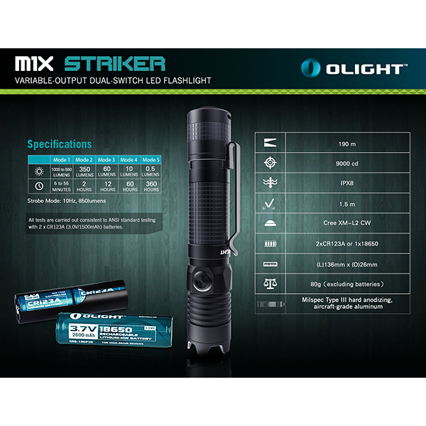 Olight M1X Striker 1000 lm DEL Lampe De Poche Avec 2x 3400 mAh 18650 BATT /& Chargeur