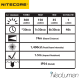 Nitecore TIP 360 lumens porte clés rechargeable